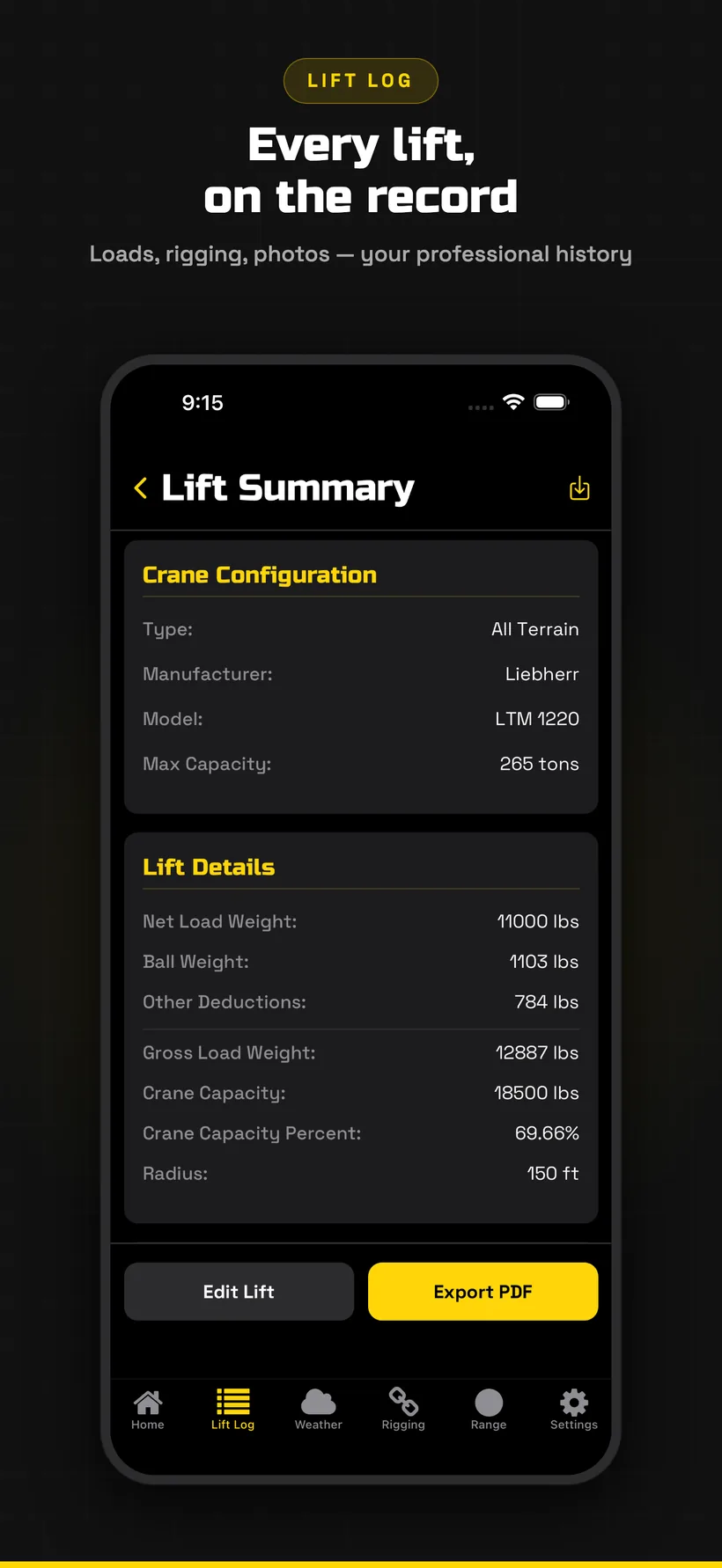 Lift log entry with loads, rigging, and photos